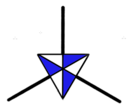 Zeichen Beste Generation